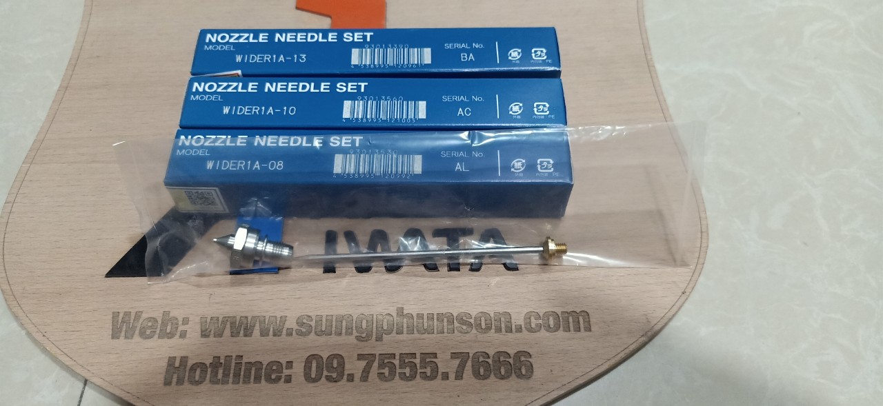 Kim béc súng phun sơn, nắp chụp súng phun sơn